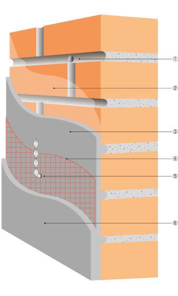 stratigrafia-rinforsystem-5 stratigrafia-rinforsystem-5